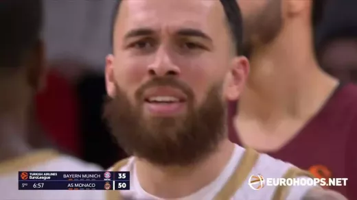 חושפים את סיפור ההצלחה של מייק ג'יימס: מאנדרדוג למנהיג תעשייה נודע